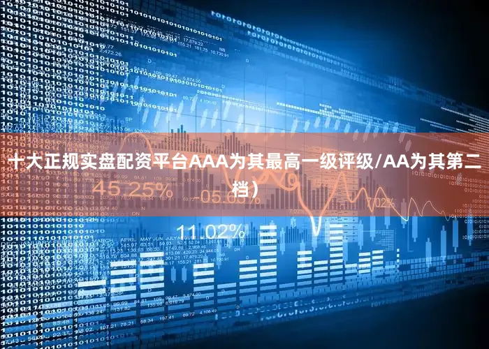 十大正规实盘配资平台AAA为其最高一级评级/AA为其第二档)